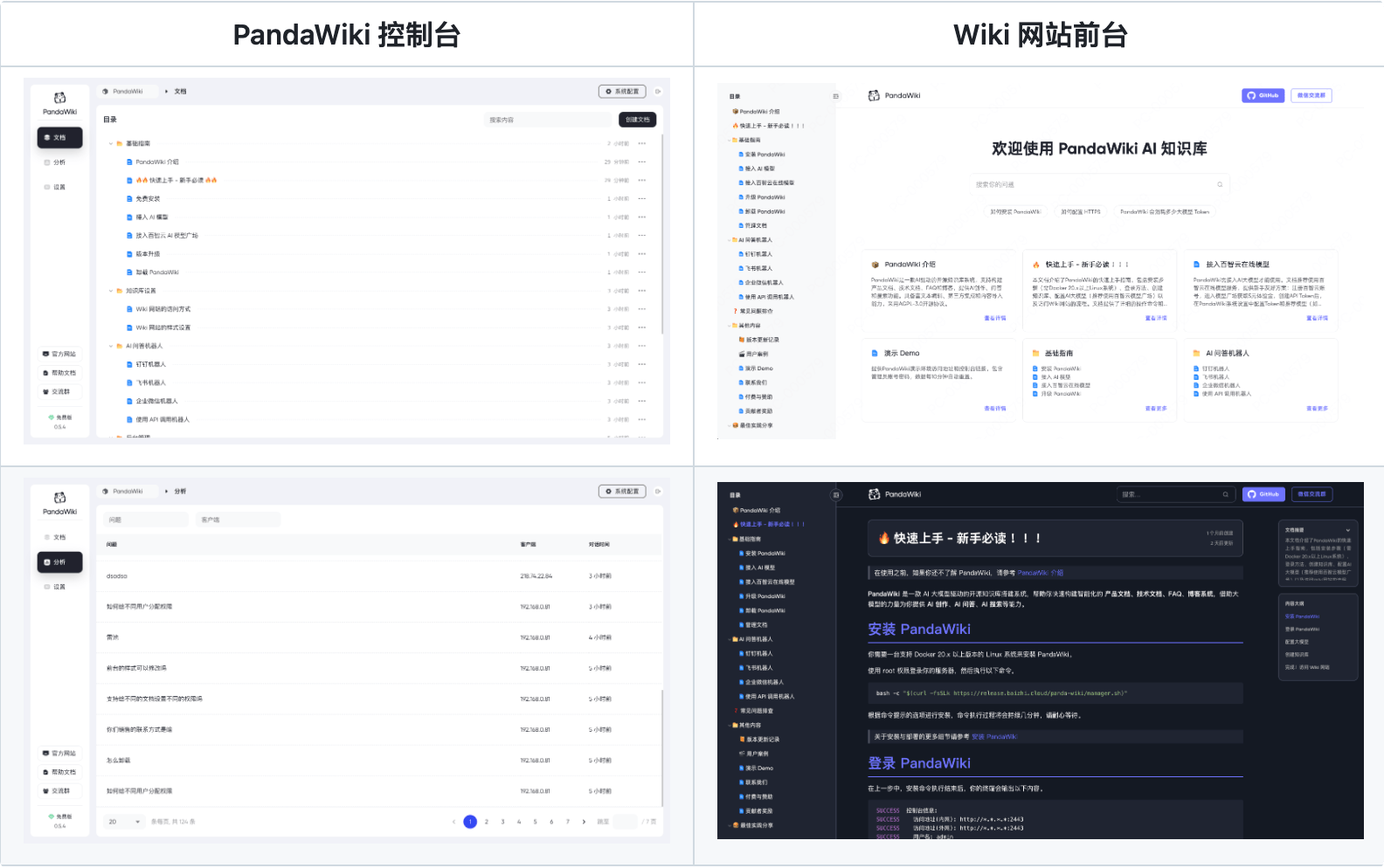 PandaWiki :AI驱动的开源知识库搭建系统,配置简单功能强大
