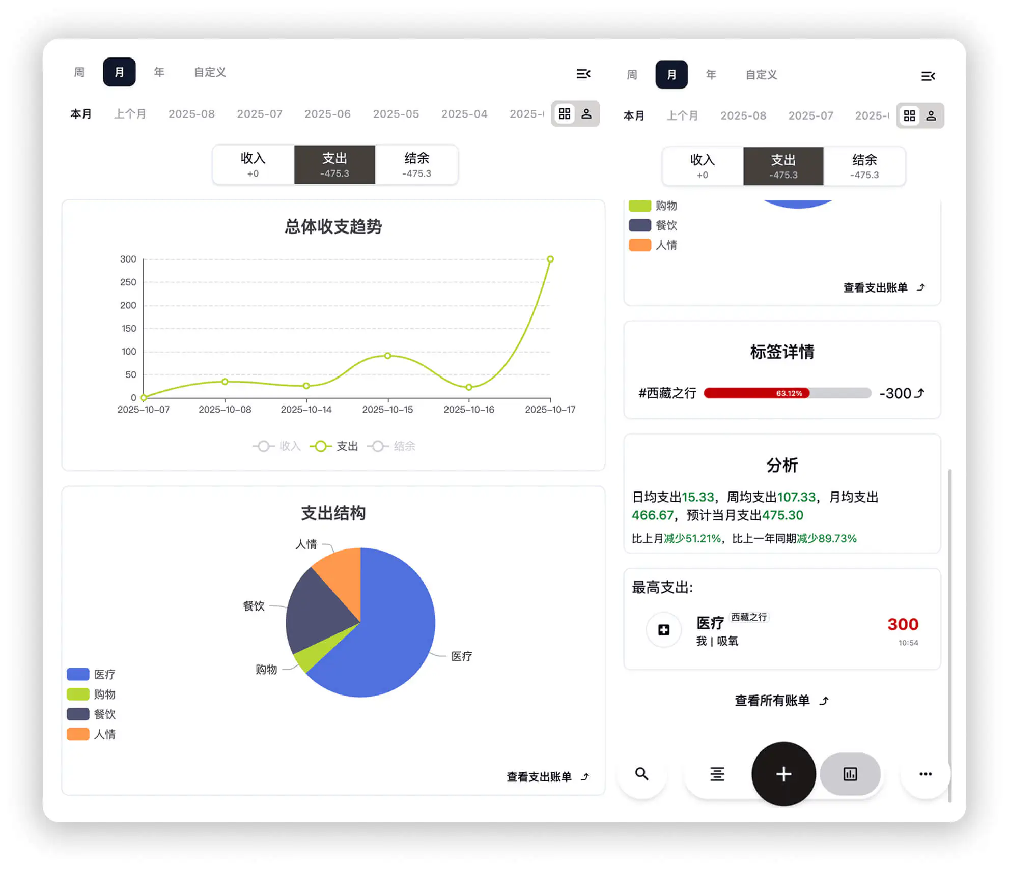 Cent - 开源的多人协作记账 Web App,完全免费,基于 GitHub 实现数据跨平台实时同步,无需服务器