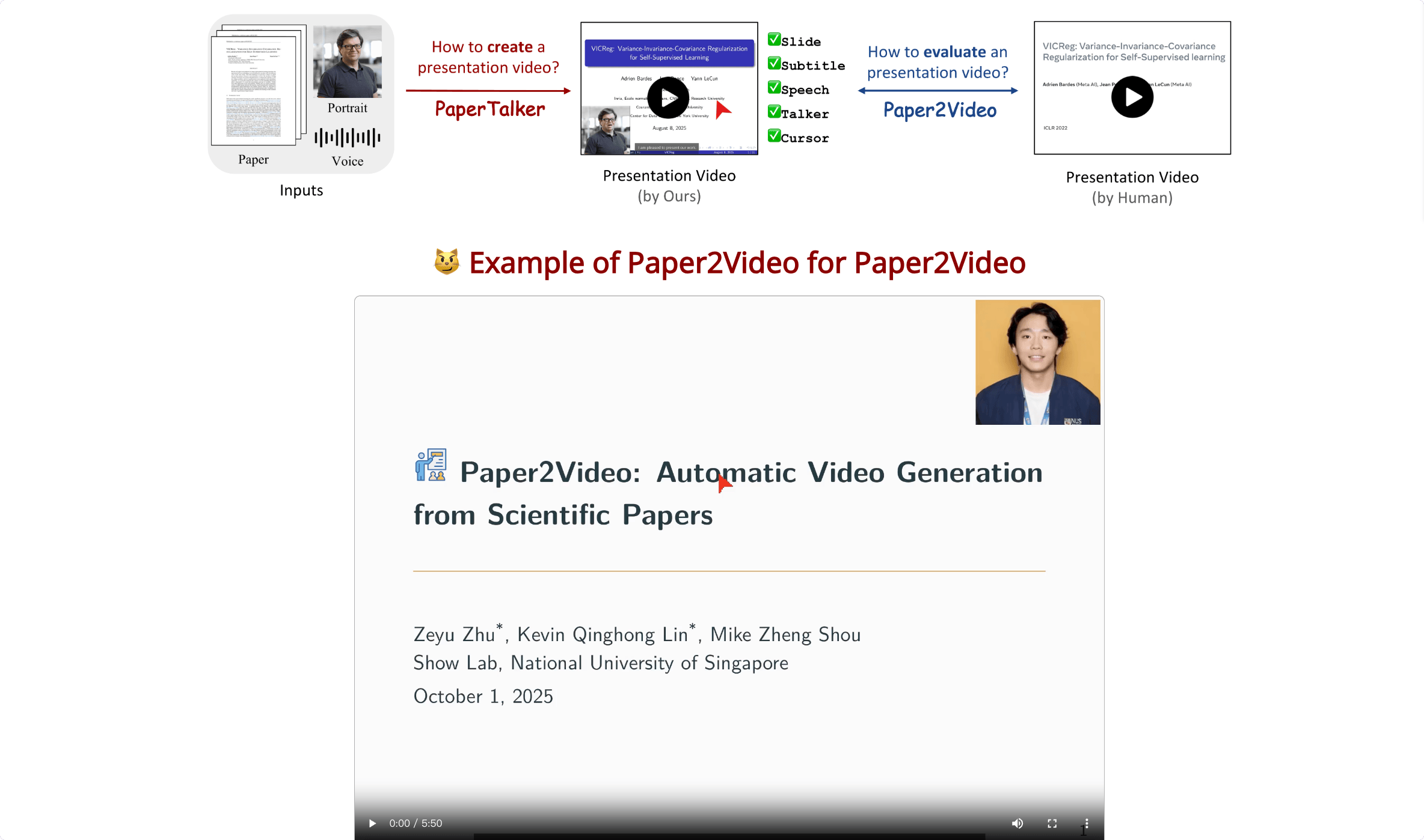 Paper2Video:学术论文自动生成演讲视频的工具,可将文章直接转换成 PPT 演讲视频