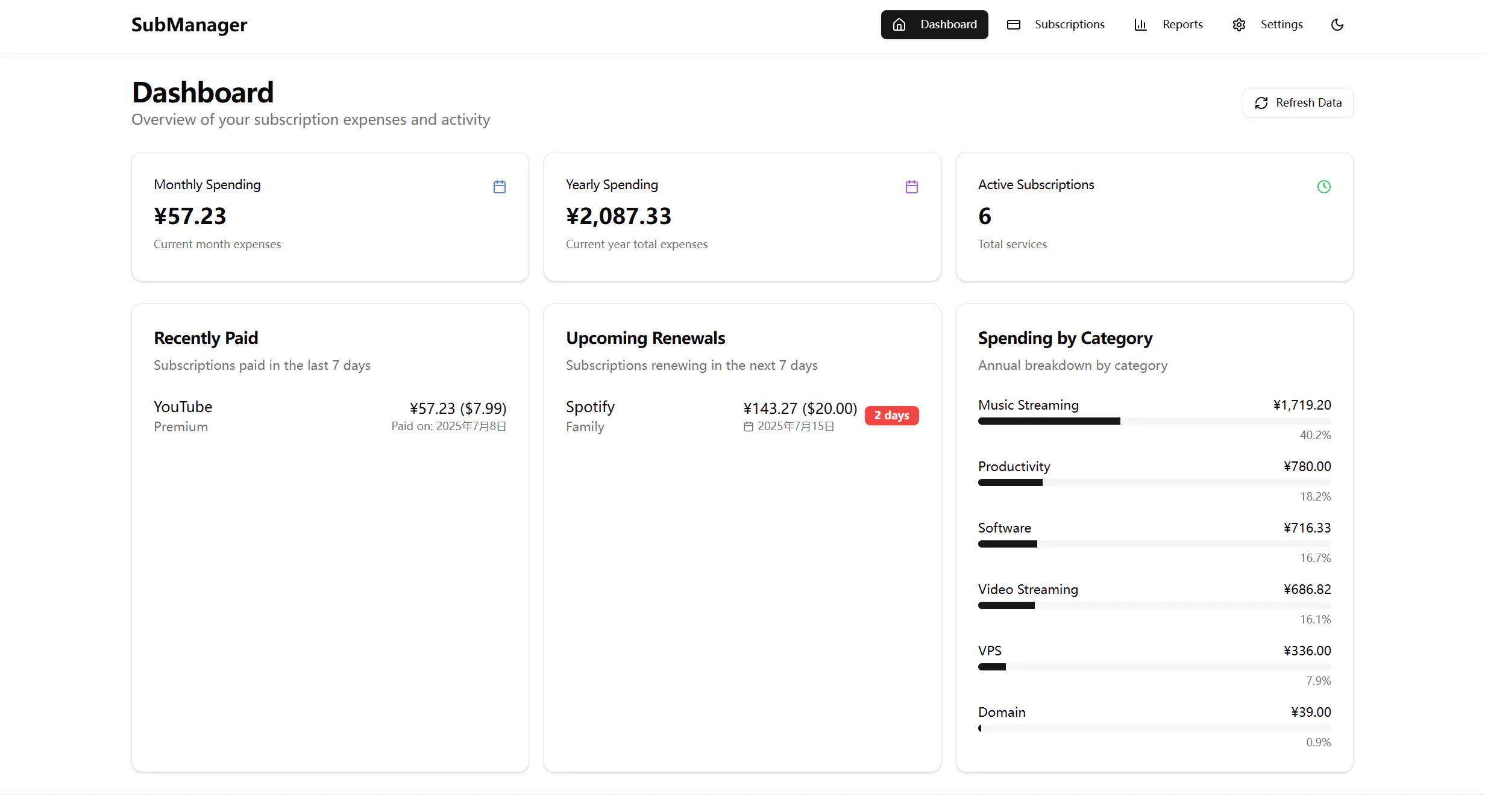 订阅管理系统 (Subscription Management System) - 帮助用户轻松管理和追踪各种订阅服务的费用和续费情况