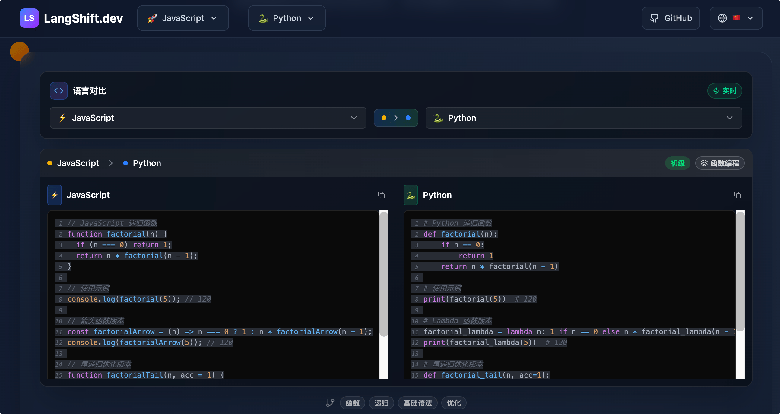 LangShift：免费掌握新编程语言，通过对比学习，而非从零开始，快速转换学习新代码语言