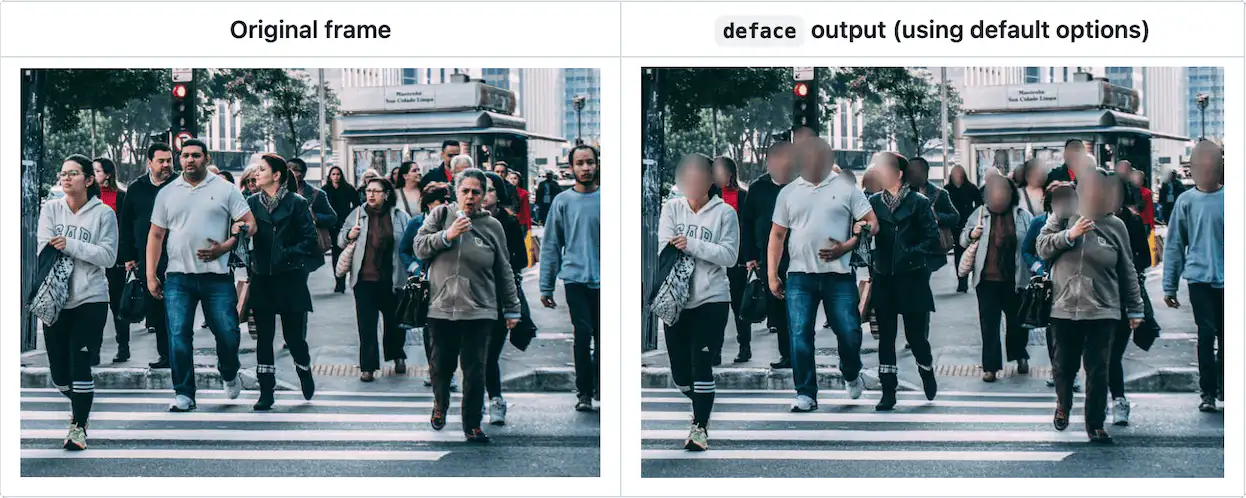 deface：开源人脸自动打码工具，视频照片人脸一键模糊化