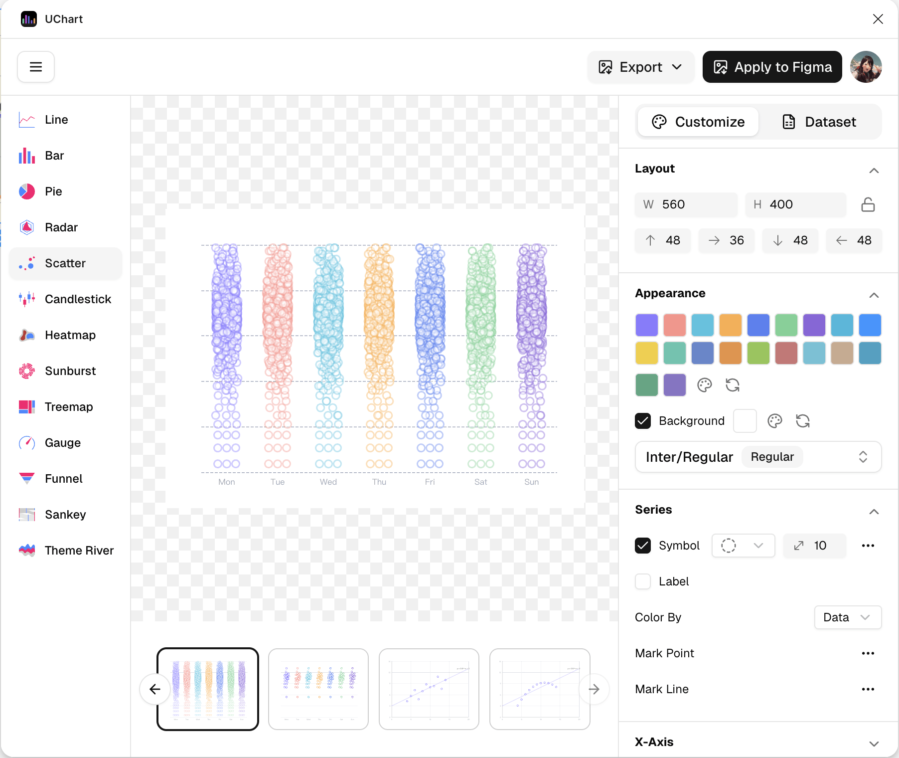 UChart：零代码在线数据可视化工具，数据图表生成器
