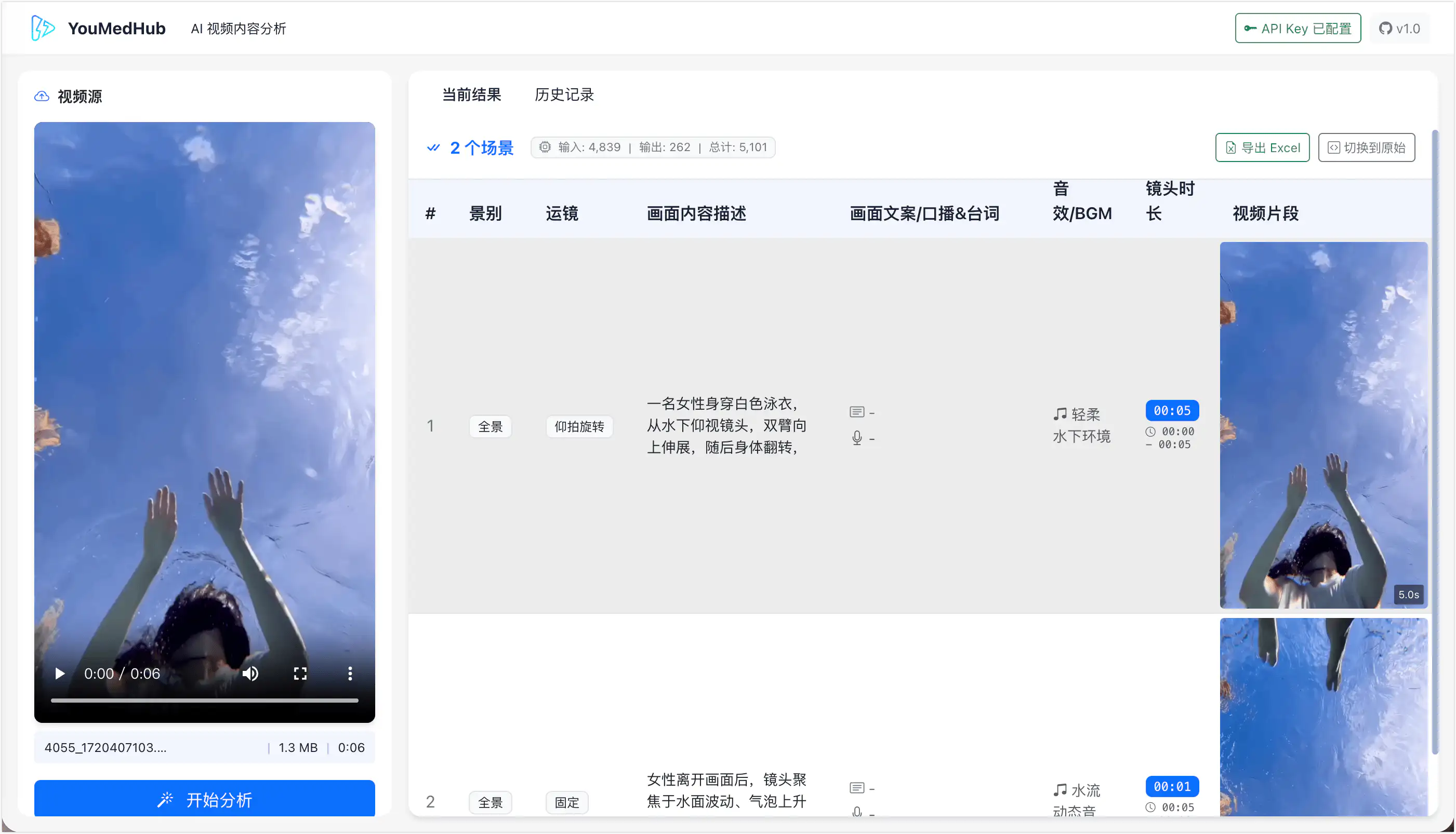 YouMedHub：一个基于 AI的视频分析、剪辑工具，利用AI快速分析生成视频脚本