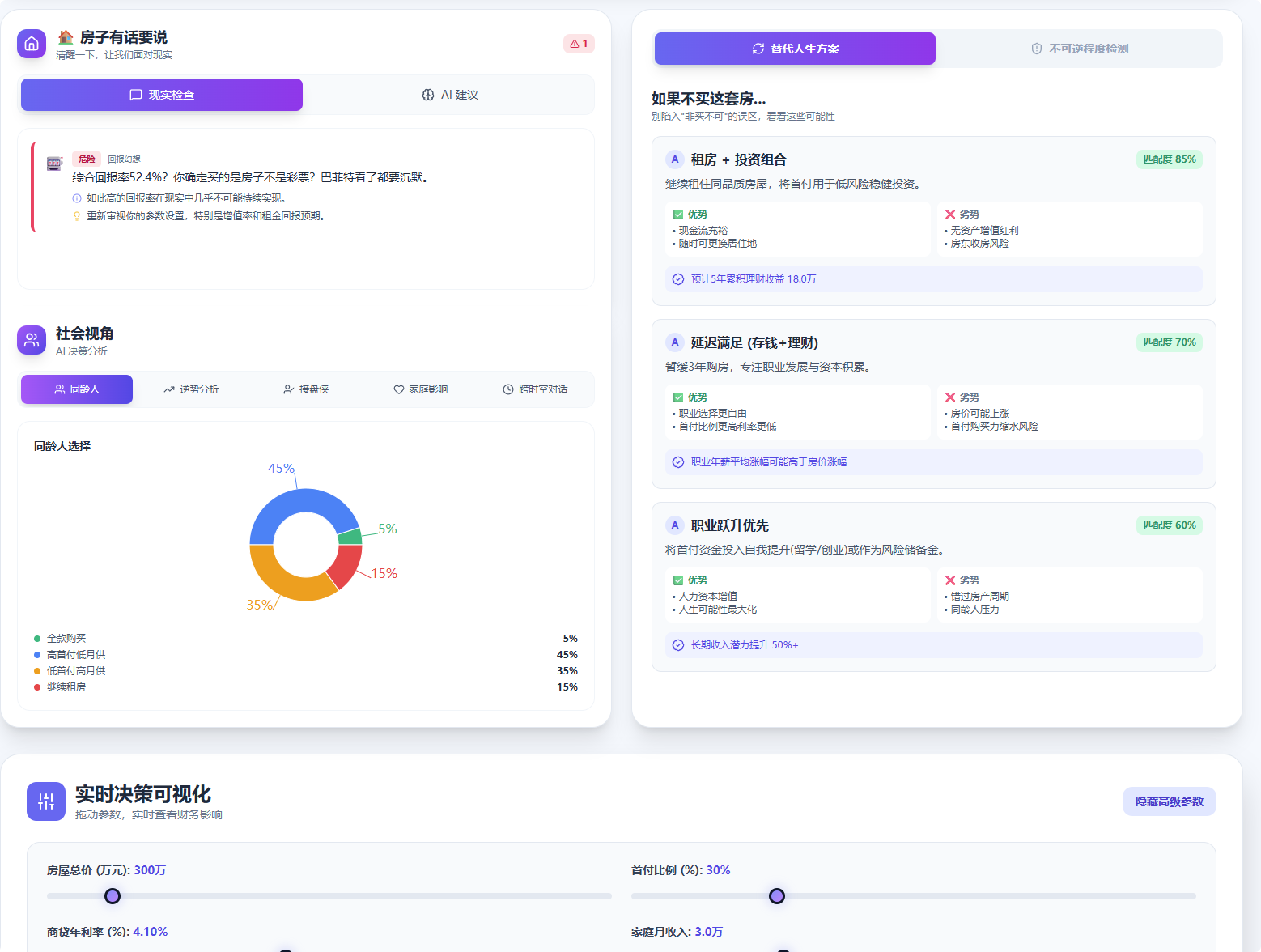 WealthCompass 财富罗盘，智能财富顾问，房贷计算器 - 提前还款与工作性价比分析 | Smart Mortgage Advisor