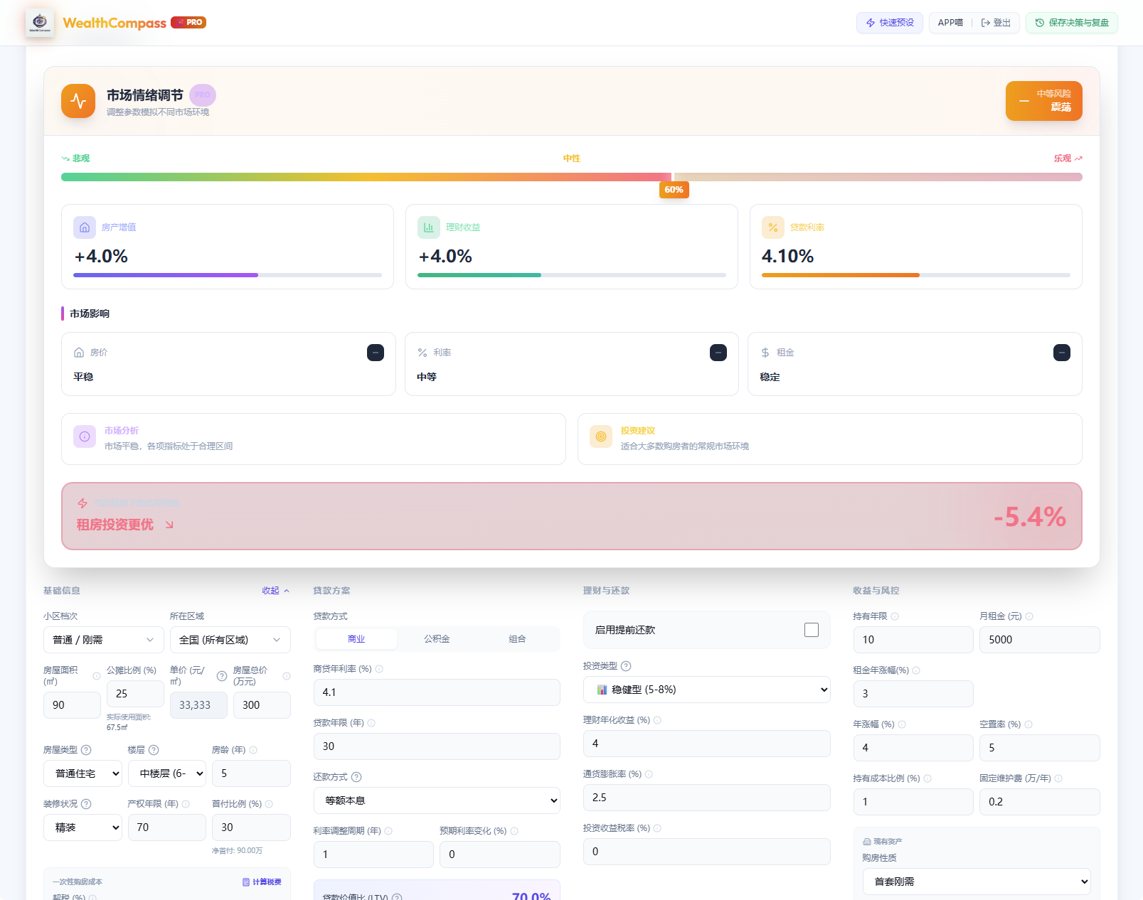 WealthCompass 财富罗盘，智能财富顾问，房贷计算器 - 提前还款与工作性价比分析 | Smart Mortgage Advisor