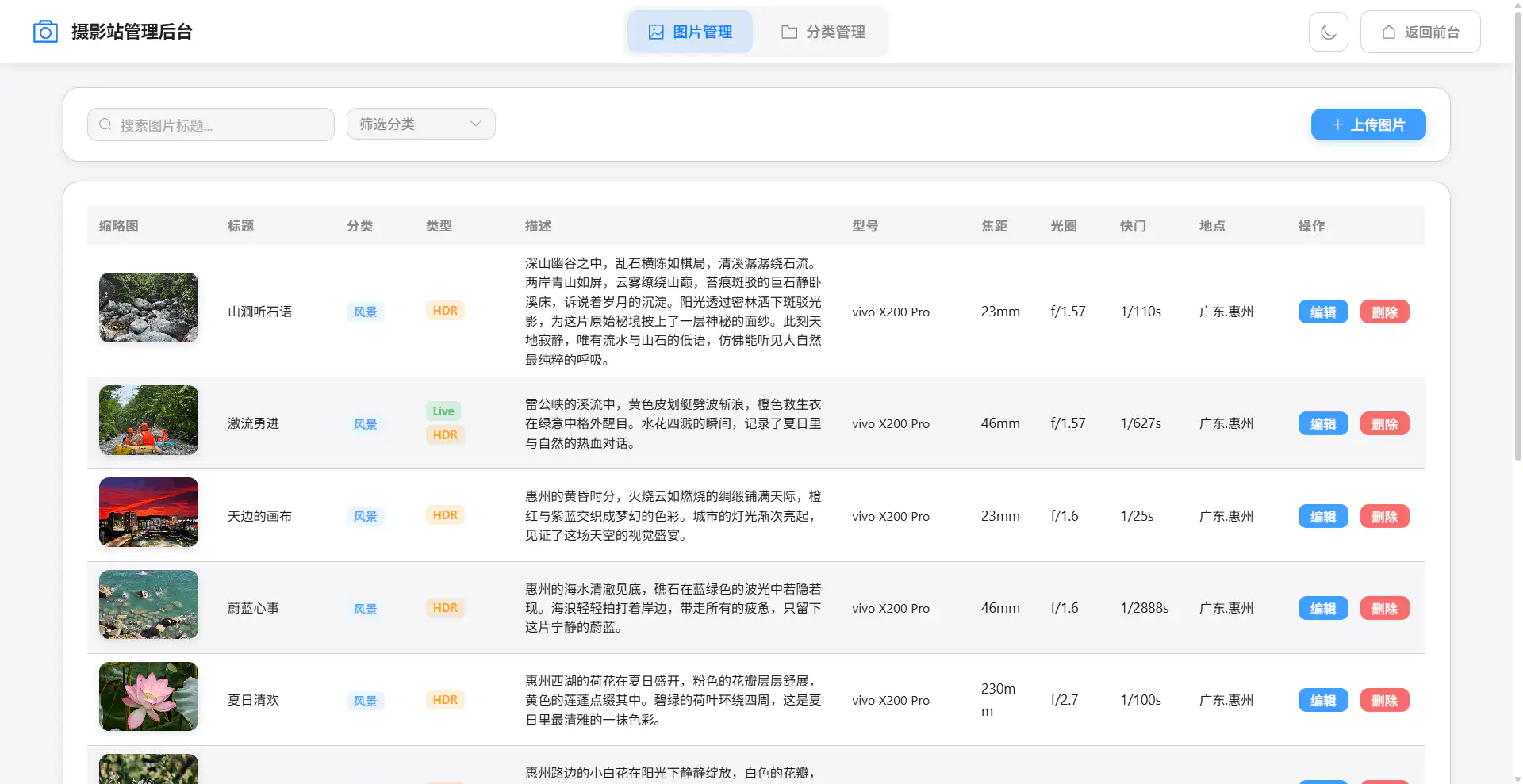 Plog - 个人摄影作品展示网站，一键部署