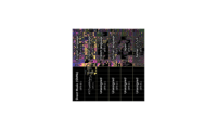 ISBN Visualization:包含世界上所有书籍的可视化工具网站,赛博图书馆,在 ISBN 空间中可视化世界上所有的书籍