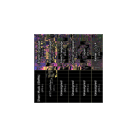 ISBN Visualization:包含世界上所有书籍的可视化工具网站,赛博图书馆,在 ISBN 空间中可视化世界上所有的书籍