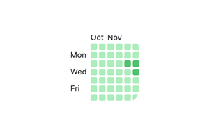 订阅管理系统 (Subscription Management System) – 帮助用户轻松管理和追踪各种订阅服务的费用和续费情况